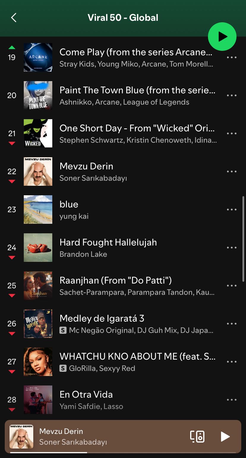 Soner Sarıkabadayı4