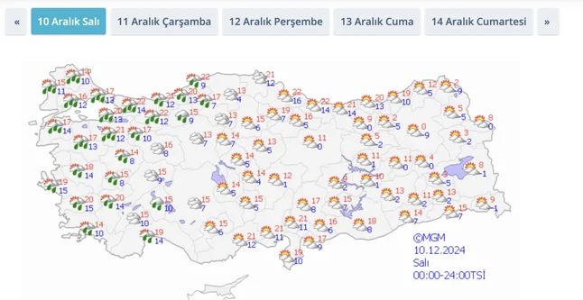 Sıcaklıklar 13 derece birden düşecek 20 ilde kar yağışı etkili olacak 8