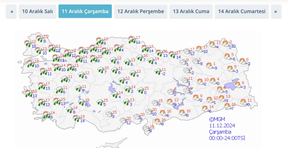 Sıcaklıklar 13 derece birden düşecek 20 ilde kar yağışı etkili olacak 13