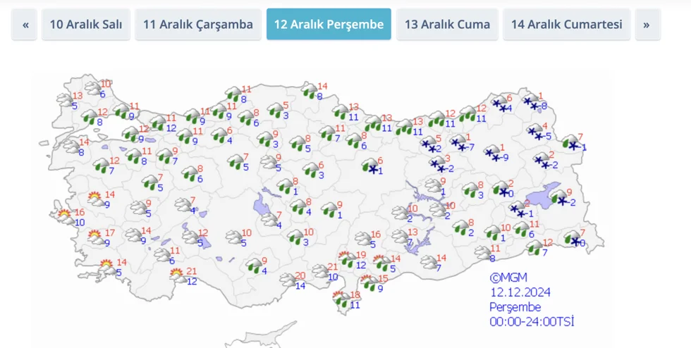 Sıcaklıklar 13 derece birden düşecek 20 ilde kar yağışı etkili olacak 12