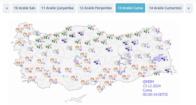 Sıcaklıklar 13 derece birden düşecek 20 ilde kar yağışı etkili olacak 11
