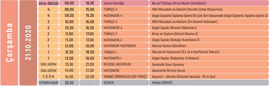 EBA TV 22 Ekim Perşembe lise ders programı