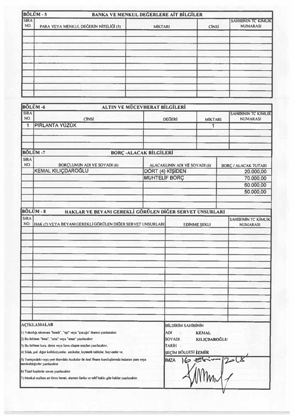 kemal kılıçdaroğlu malvarlığı beyannamesi