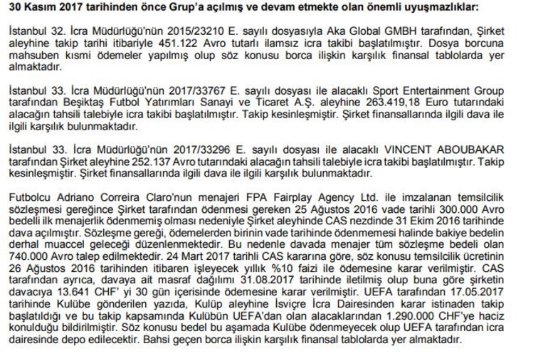 beşiktaş aboubakar icra