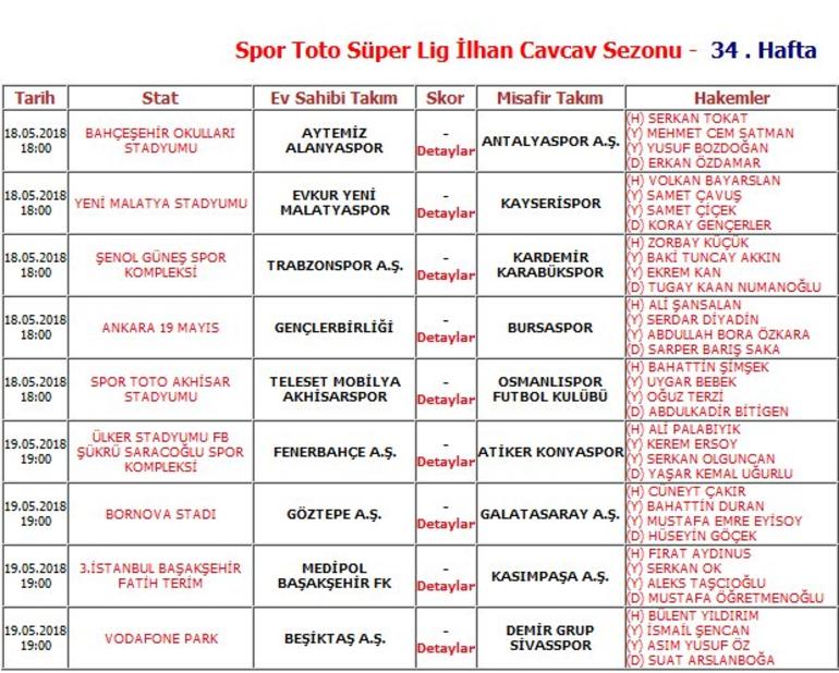 spor toto süper lig 34. hafta hakemleri