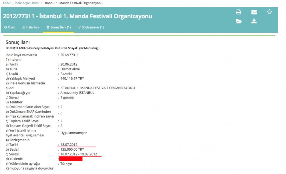 ARNAVUTKÖY BELEDİYESİ