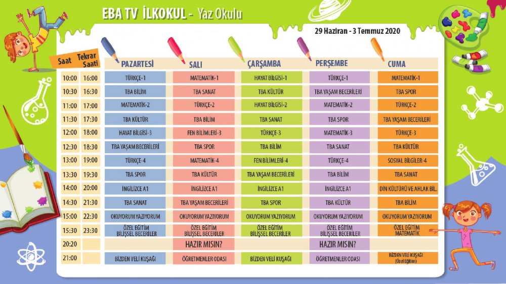 EBA TV 20 Temmuz Pazartesi lise ders programı