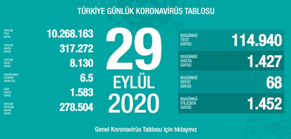 son dakika