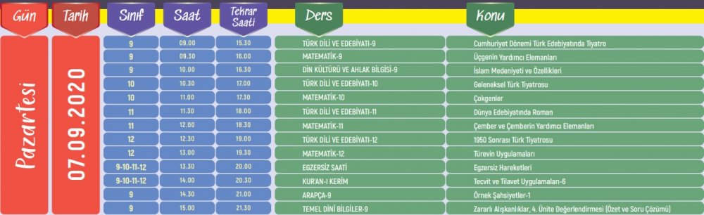 EBA TV 22 Eylül Salı lise ders programı