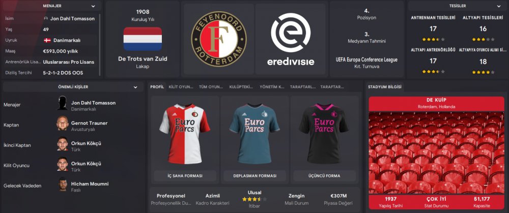 Football Manager 2023 (FM23) forma paketi indir