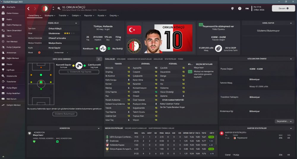 Football Manager 2023 (FM23) yüz paketi indir