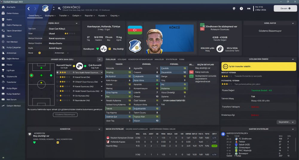 Football Manager 2023 (FM23) yüz paketi indir