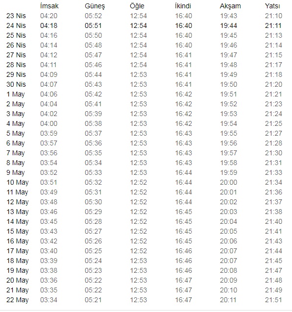 2020 ramazan imsakiye