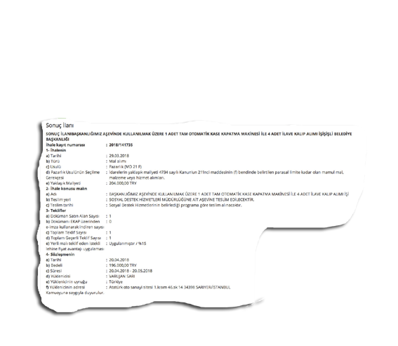 sisli-belediyesi-cikolata