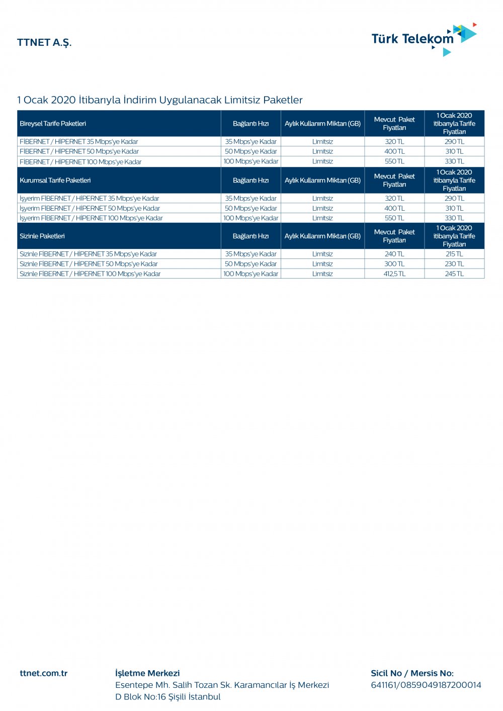 2021 Türk Telekom (TTNET) kotalı ve kotasız internet paketleri ve fiyatları