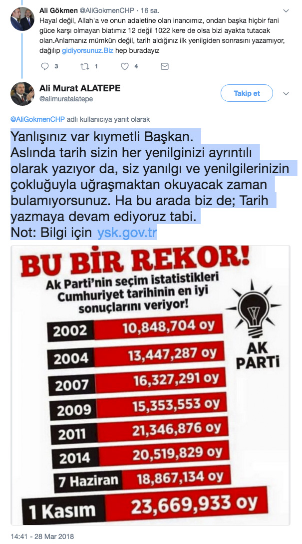 ali murat alatepe ali gökmen 