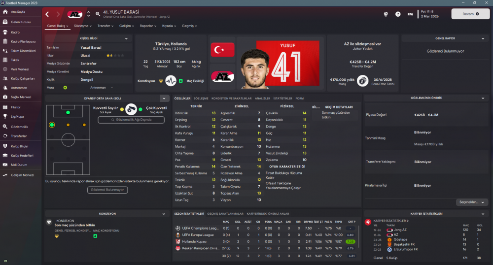 Football Manager 2023 (FM23) yüz paketi indir