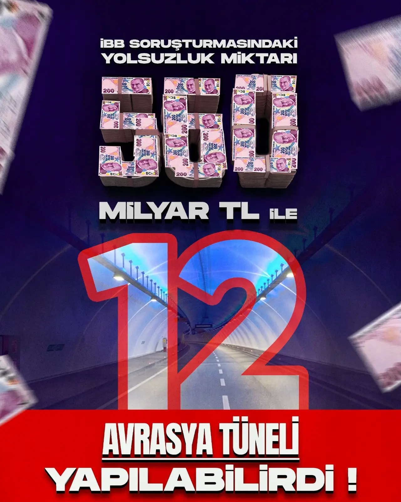 İBB soruşturmasında ortaya çıkan şok rakam: 560 milyar TL'lik yolsuzlukla neler yapılabilirdi? 3
