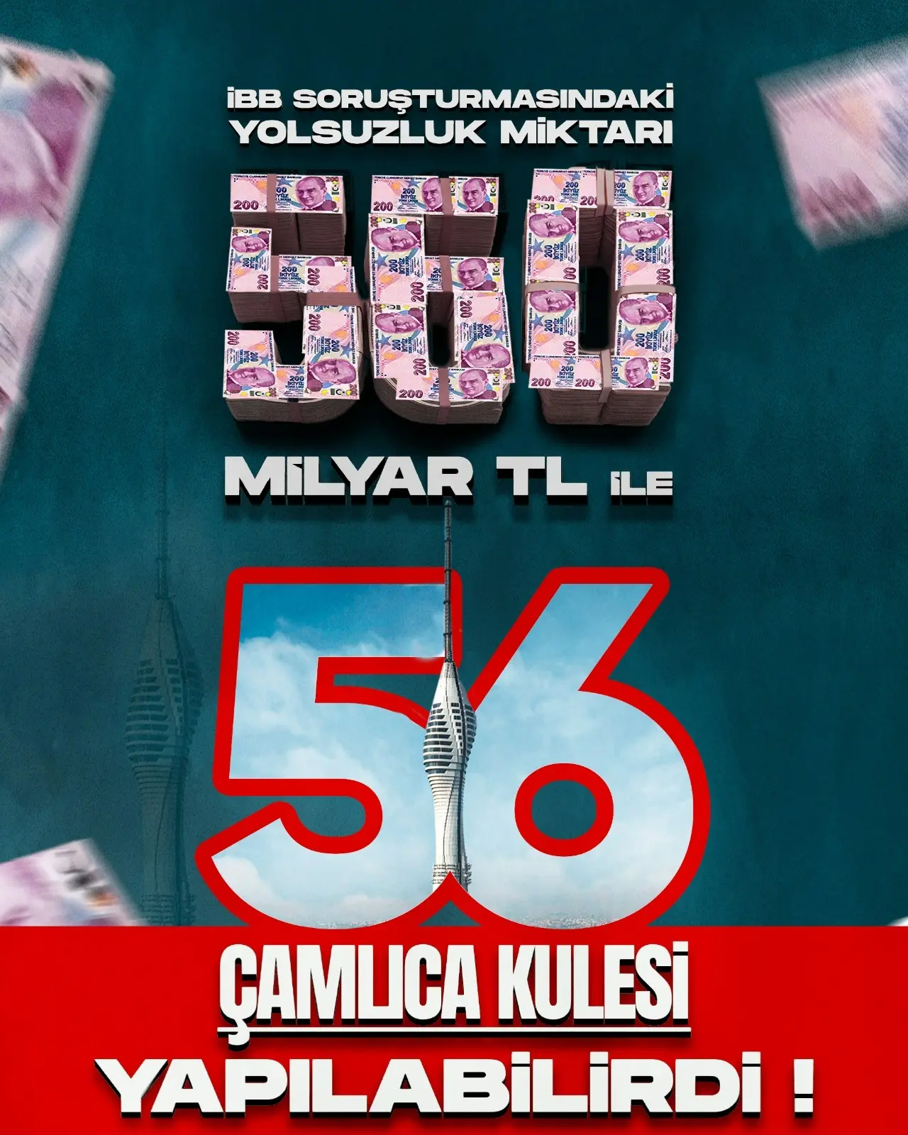 İBB soruşturmasında ortaya çıkan şok rakam: 560 milyar TL'lik yolsuzlukla neler yapılabilirdi? 6