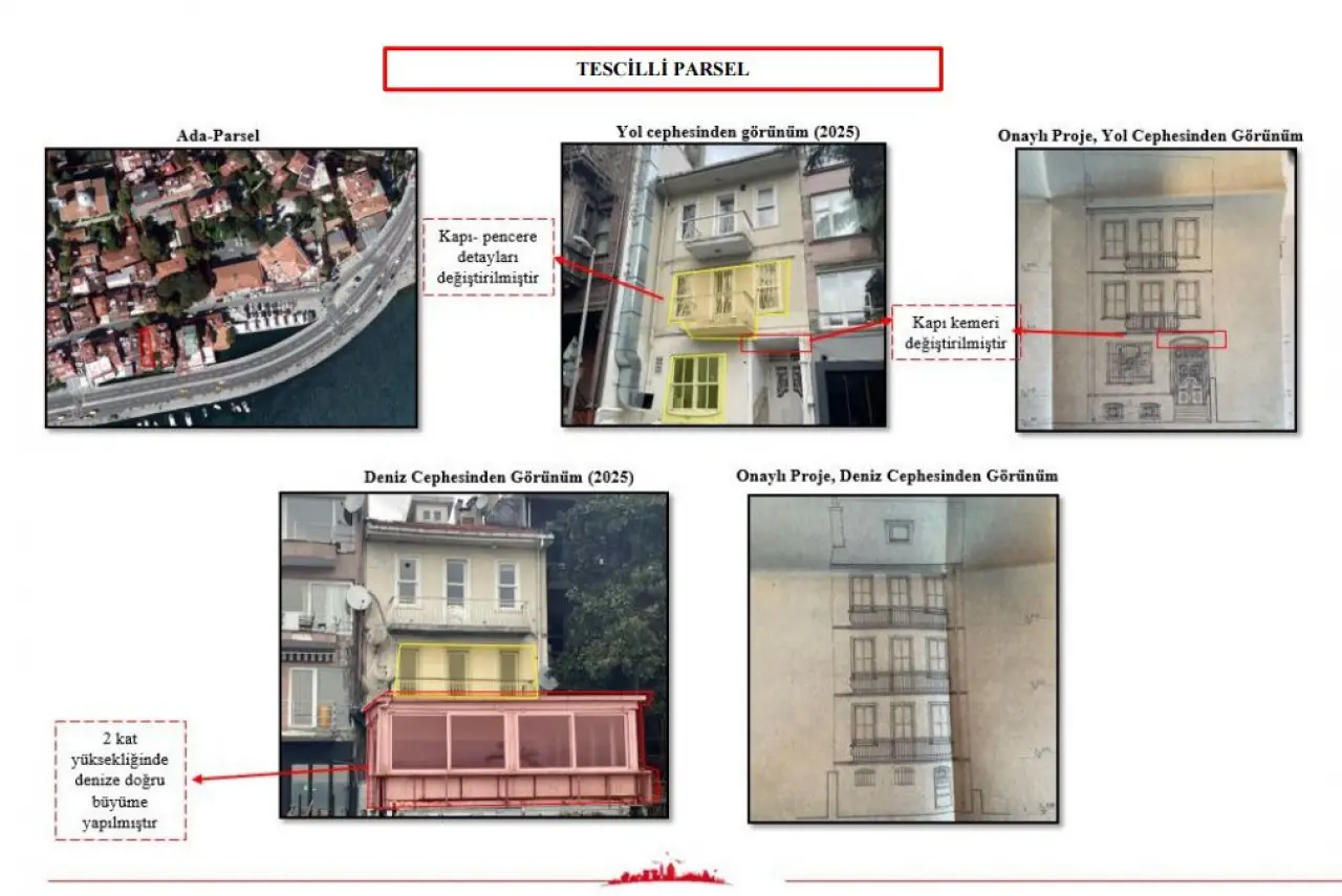 Boğaz’ın siluetini bozan yapılara geçit yok! Kültür Bakanlığı devrede 11