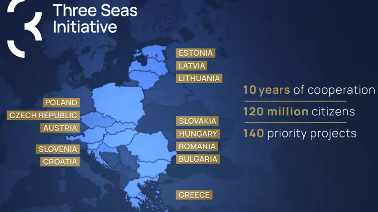 Avrupa’nın Güvenlik Haritası Yeniden Çiziliyor! Türkiye Bu Planda Var mı? 2