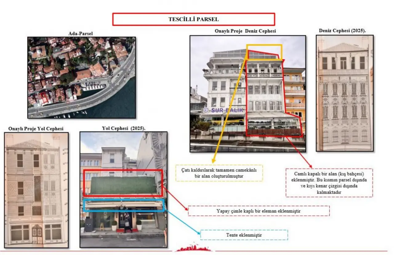 Boğaz’ın siluetini bozan yapılara geçit yok! Kültür Bakanlığı devrede 7
