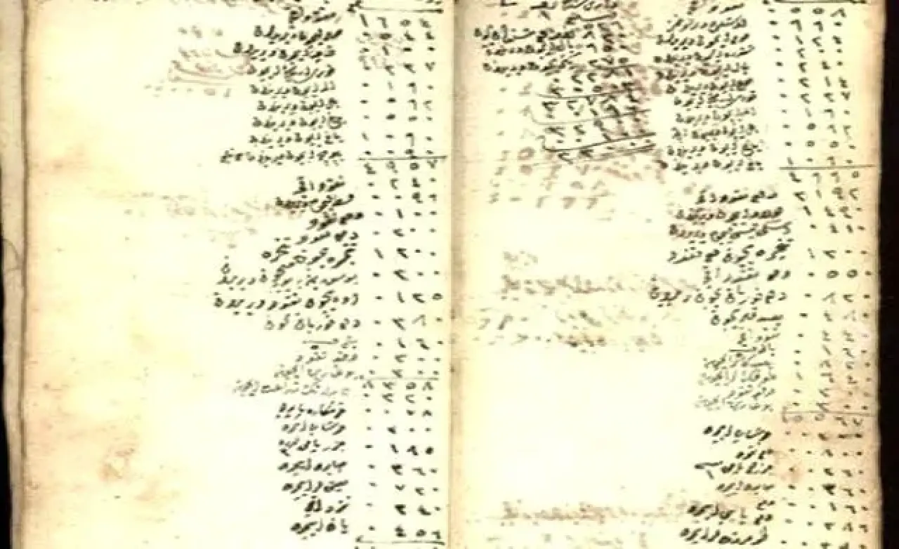 Osmanlı'da Kurban Bayramı'nın Habercisi Top Sesiydi 6