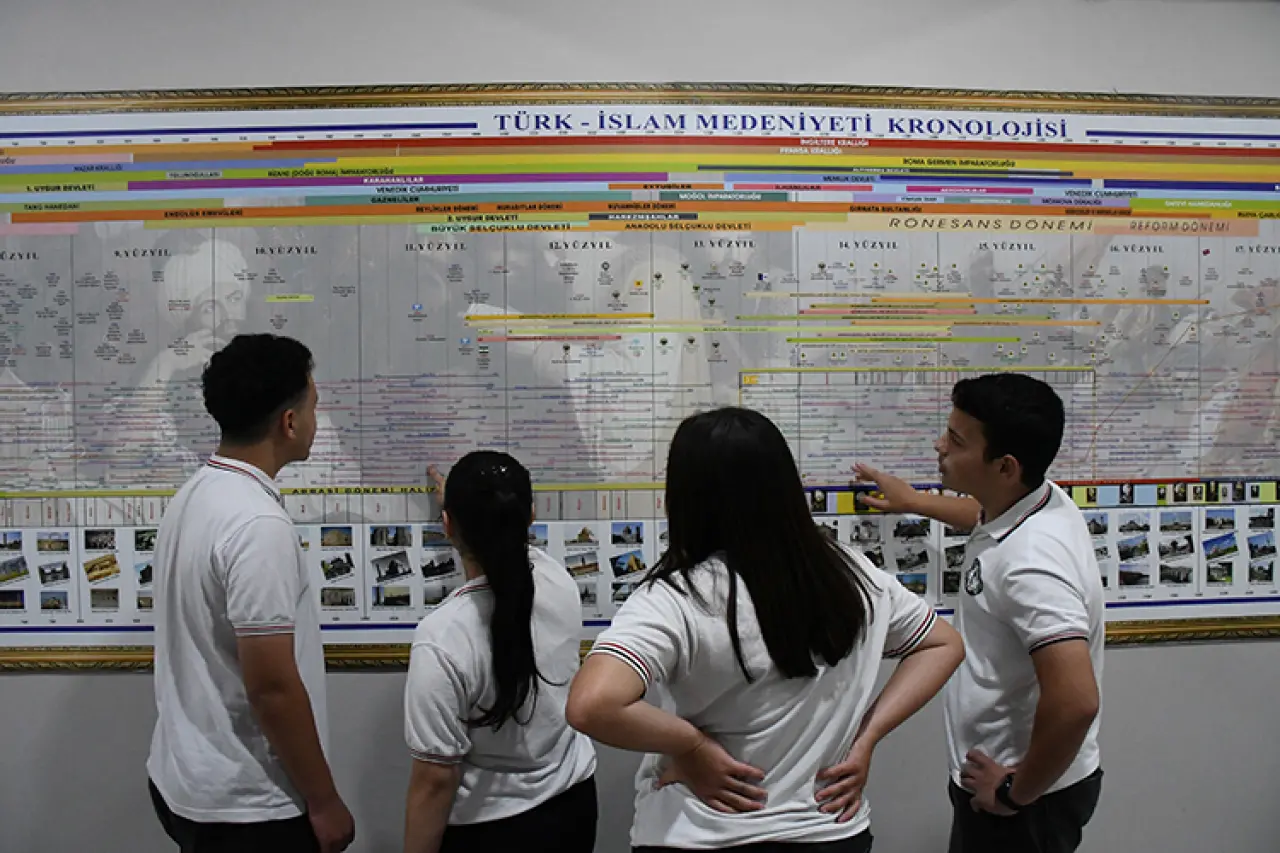 Bir Duvarlık Eser, 1500 Yıllık Süreç: Türk İslam Medeniyeti 2