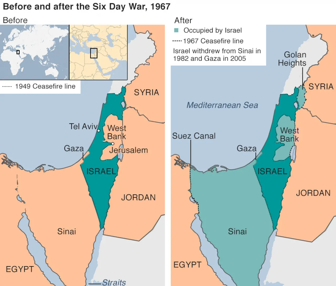 6 Gün Savaşı Tarihi, Günümüze Etkisi, Neden Yapıldı, Kaç Ülke Savaştı, İsrail'in İşgal Ettiği Bölgeler? 3