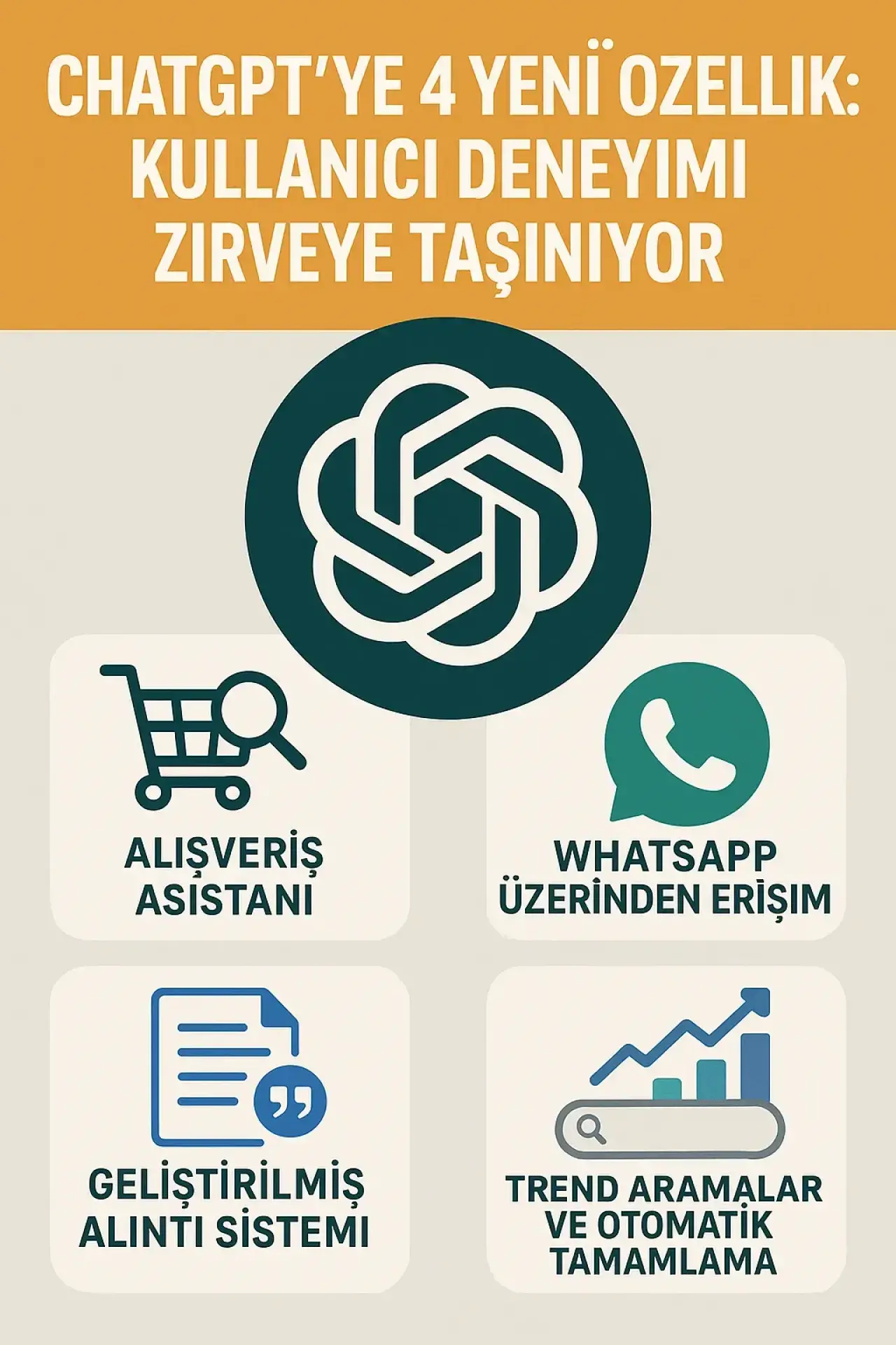 ChatGPT’ye 4 Yeni Özellik: Kullanıcı Deneyimi Zirveye Taşınıyor 1