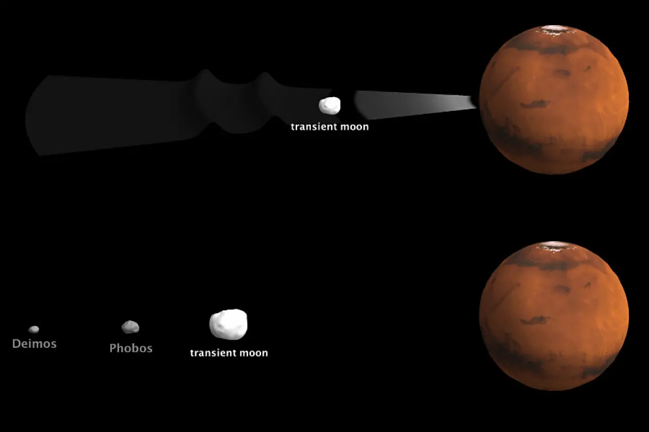 Mars’ta Sessizliğin İçinde Parlayan Işık: Deimos Yıldız Gibi Görüntülendi! 1