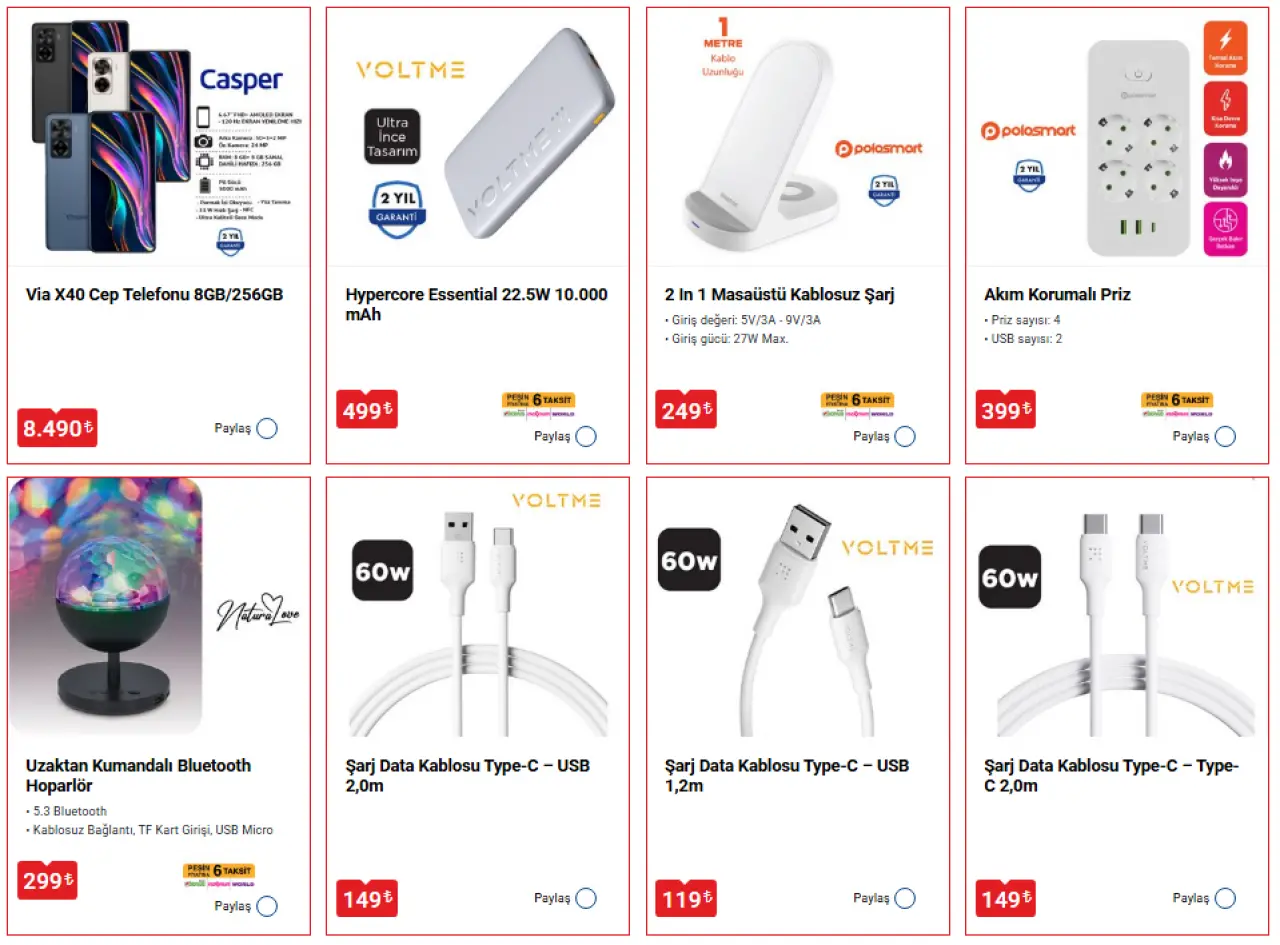 BİM Aktüel 12 Eylül Ürünler Kataloğu Yayımlandı! | Günün Bim Katalog Detayları! 3