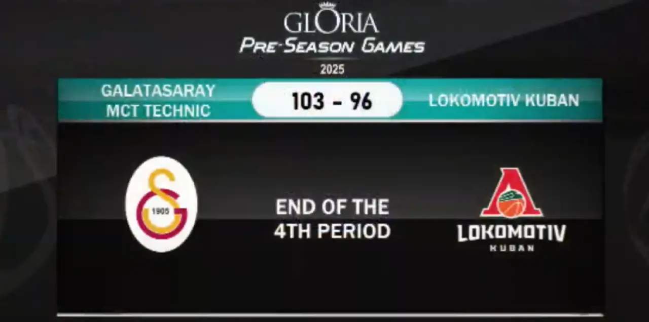 Galatasaray basketbol takımı, Lokomotiv Kuban’ı hazırlık maçında devirdi! 1