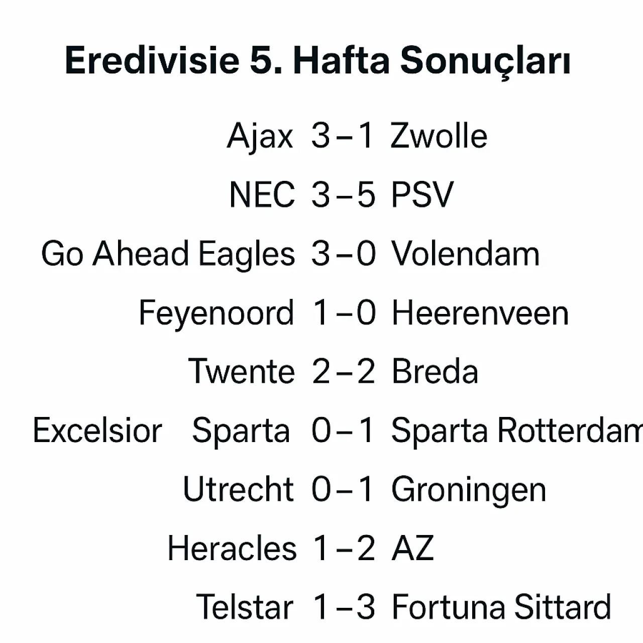 Hollanda Eredivisie'de 5. Hafta tamamlandı! 3