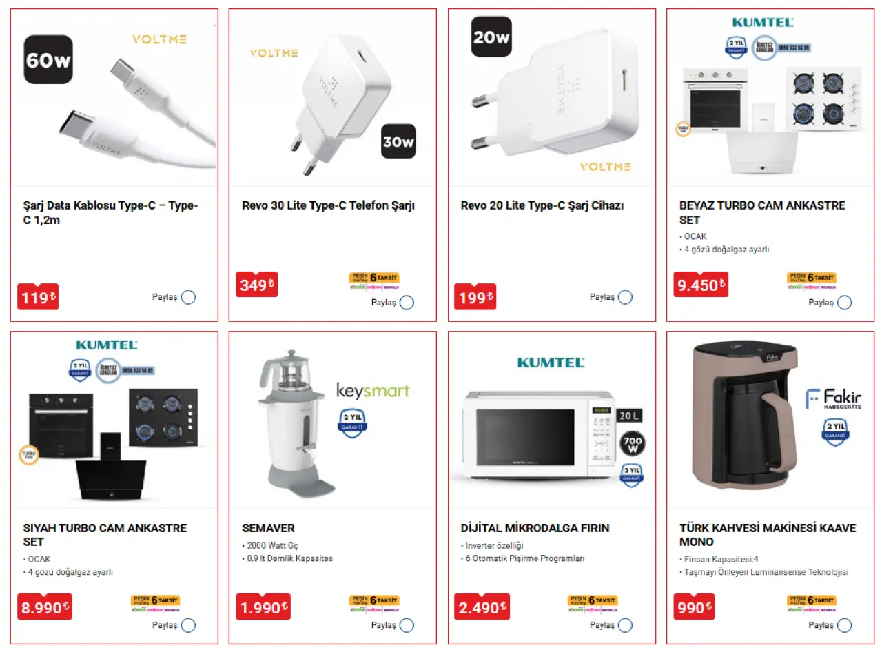 BİM Aktüel 12 Eylül Ürünler Kataloğu Yayımlandı! | Günün Bim Katalog Detayları! 4