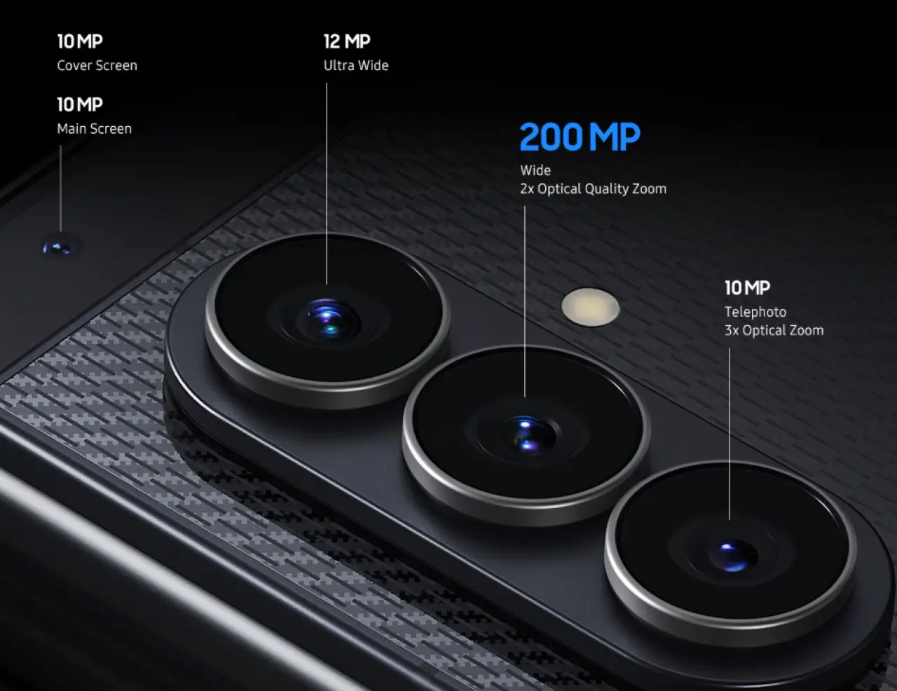 Samsung’dan teknoloji şovu: Galaxy Z TriFold ile katlama sınırları aşıldı! 3