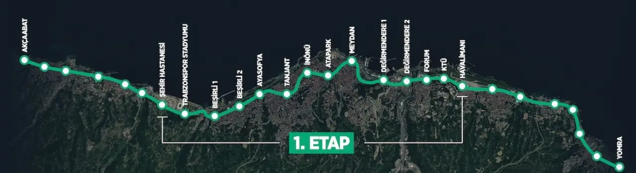 Trabzon’un Raylı Sistemi Onaylandı: İlk Kazma 2026’da! 2