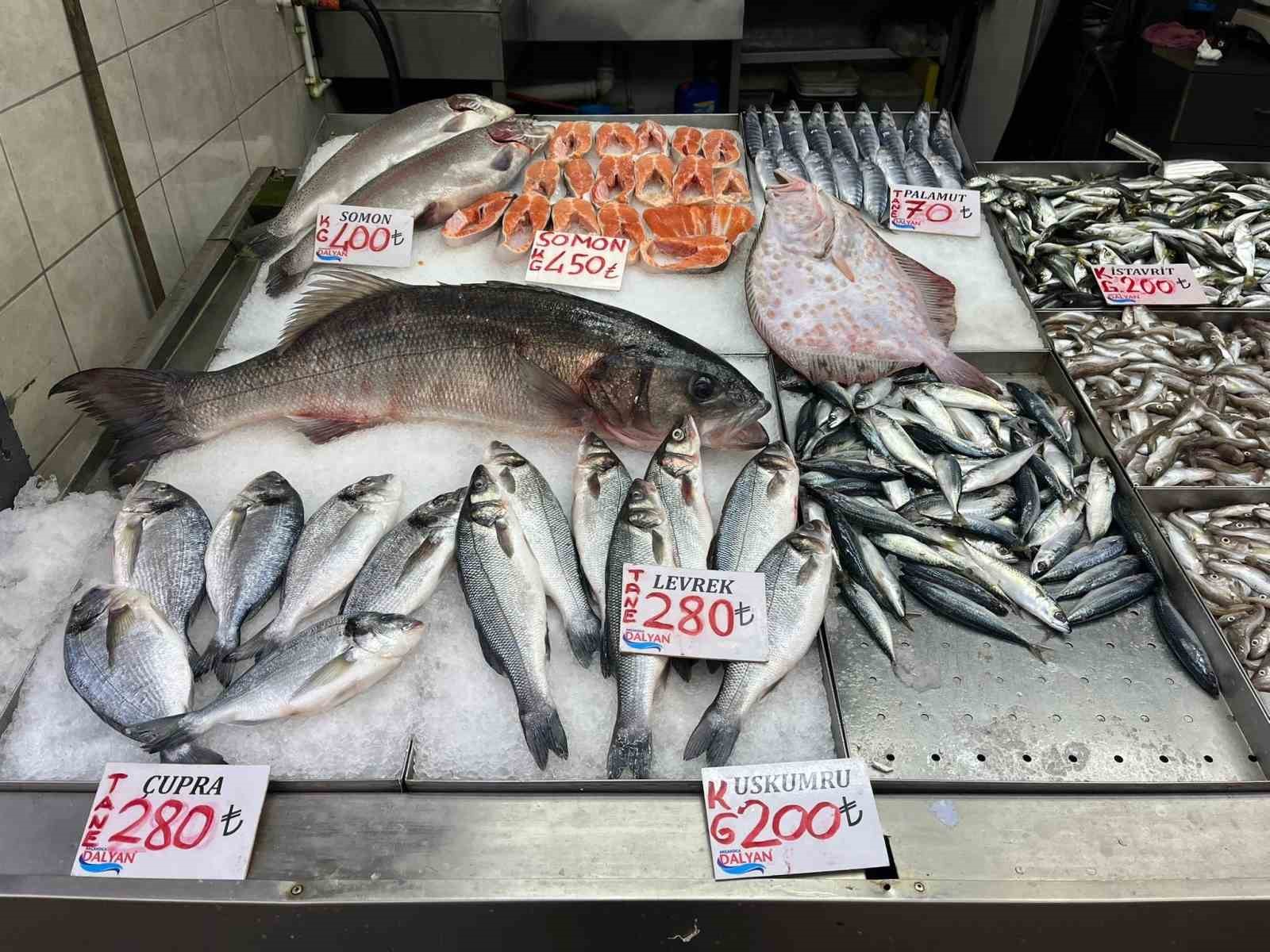 kilosu-bin-liradan-tezgaha-indi-ilgi-odagi-oldu