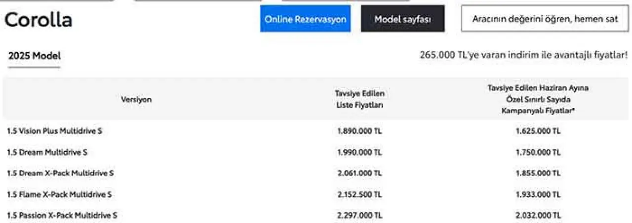 265.000 TL indirim! Toyota'dan Corolla modeline özel kampanya!