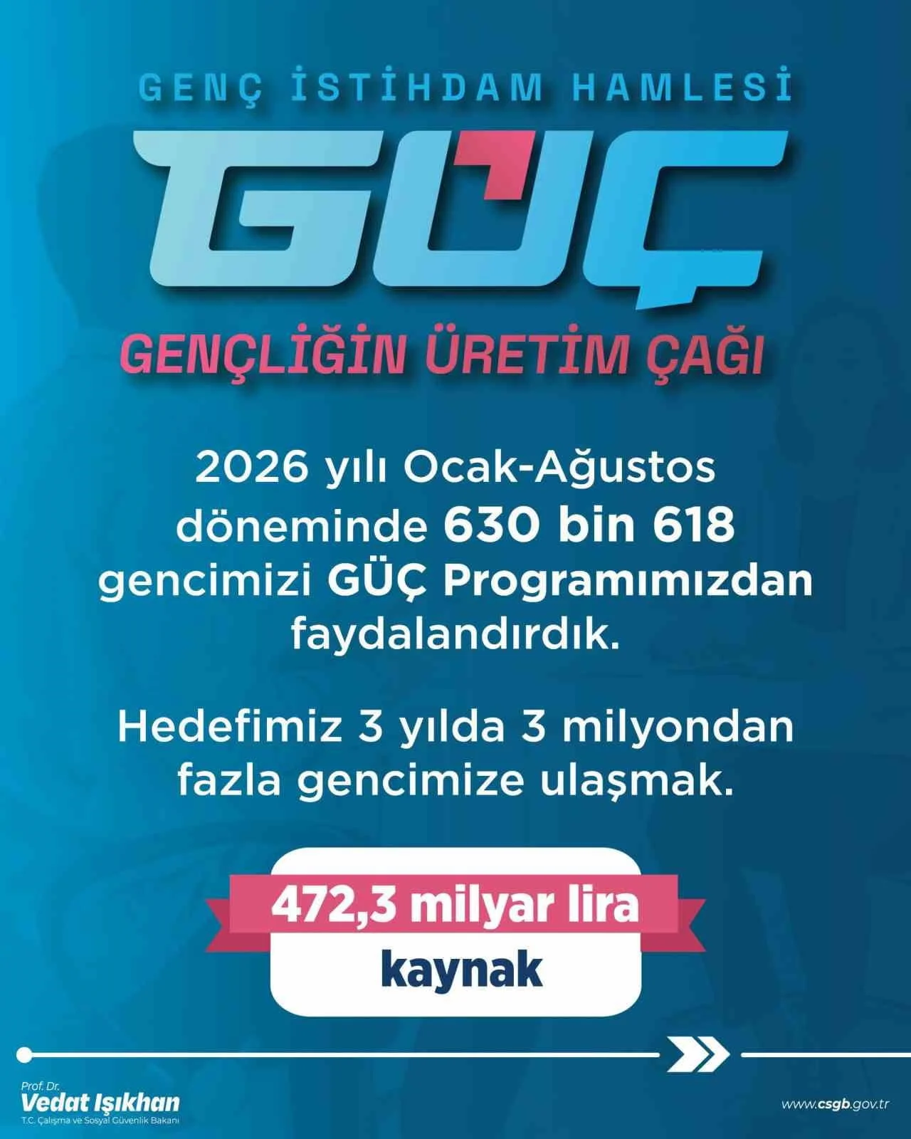 ÇALIŞMA VE SOSYAL GÜVENLİK BAKANI VEDAT IŞIKHAN'IN PAYLAŞIMI