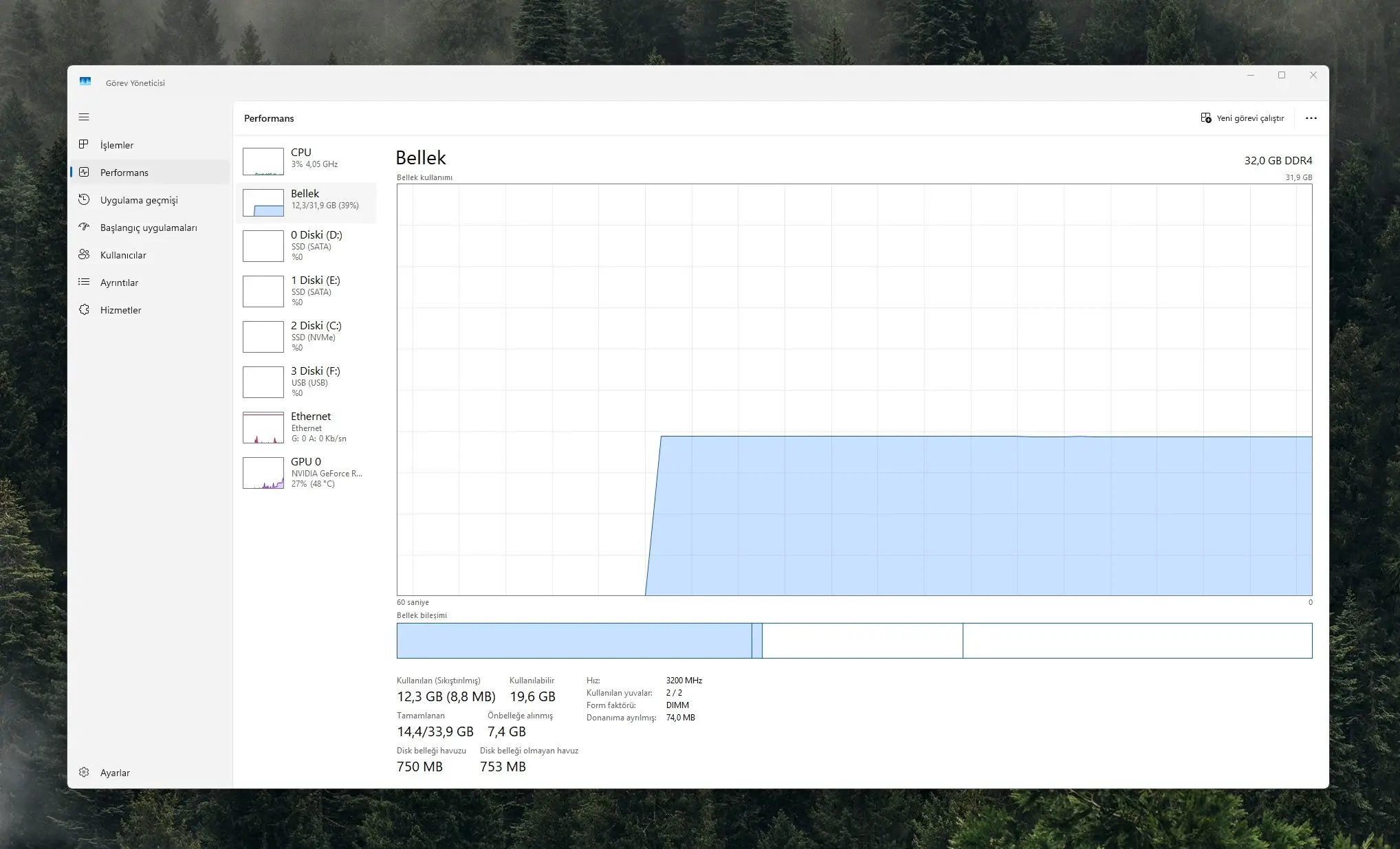Windows 11 26H2 ile RAM kullanımı ciddi şekilde düşüyor