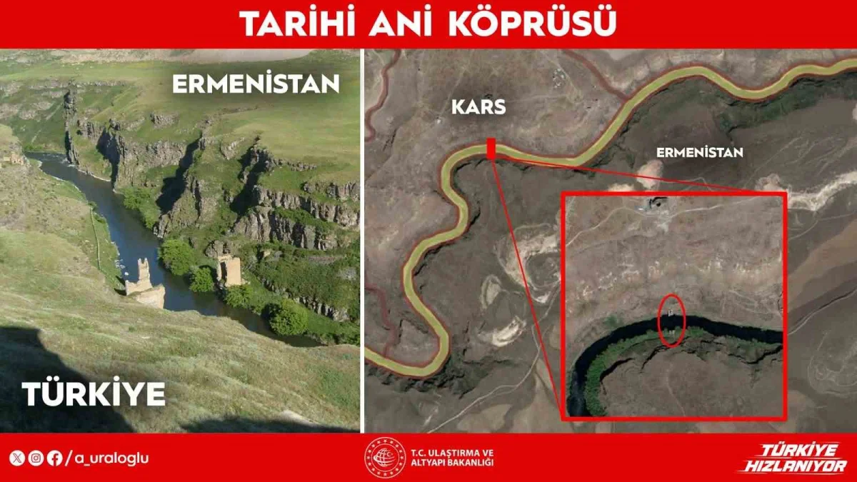Tarihi Ani Köprüsü yeniden ayağa kalkıyor: İhale süreci tamamlandı 3