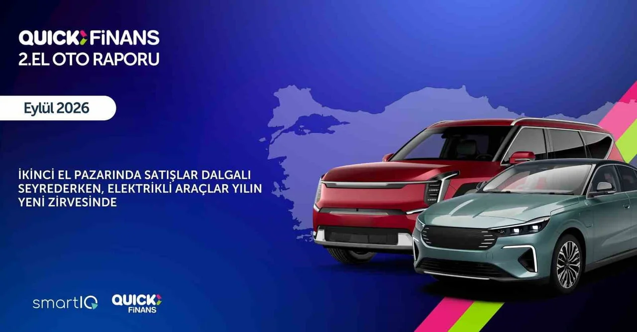 QUİCK FİNANS'IN SMARTIQ İŞ BİRLİĞİYLE YAYINLADIĞI 2. EL OTO RAPORU'NUN EYLÜL AYINA AİT VERİLERİNİN...