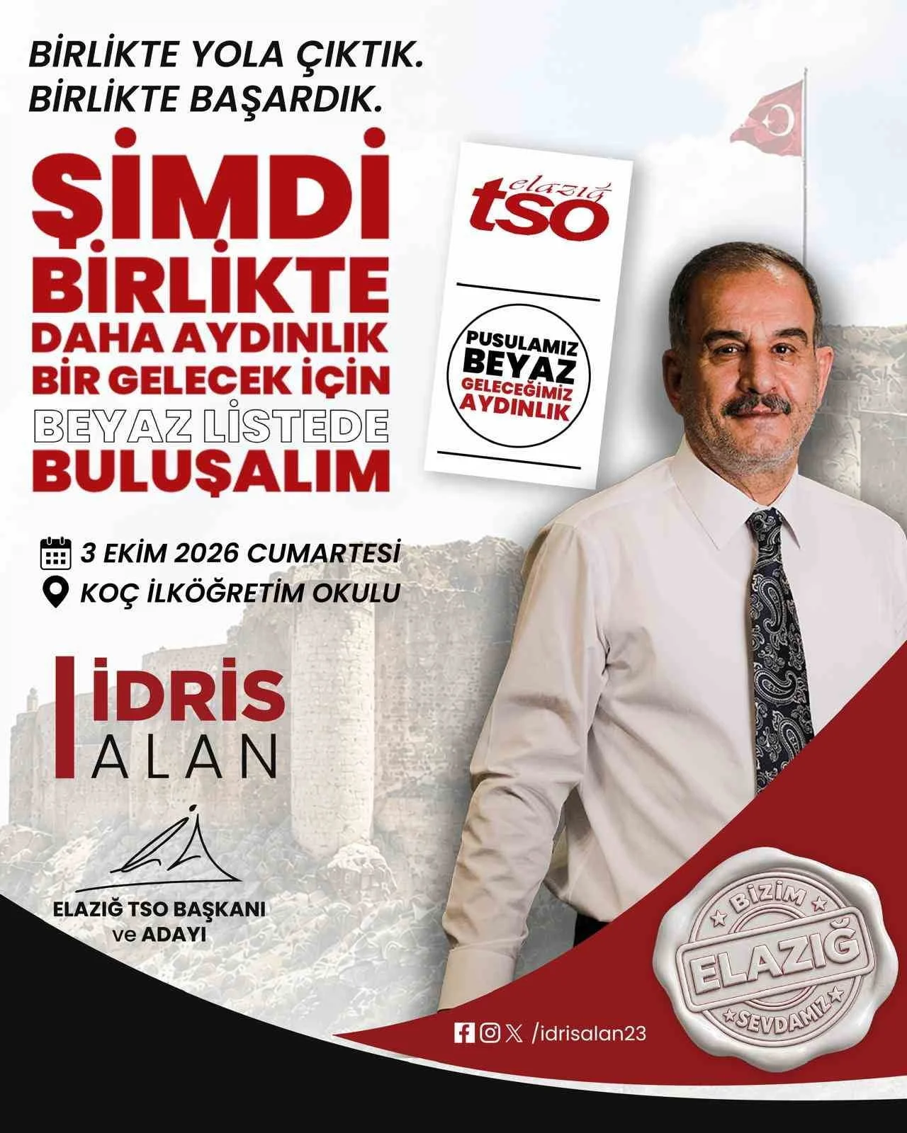 ELAZIĞ TİCARET VE SANAYİ ODASI BAŞKANI İDRİS ALAN, TİCARET VE SANAYİ ODASI ORGAN VE MESLEK...
